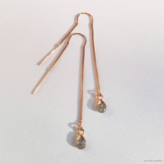 Boucles Ysée (labradorite et plaqué or)
