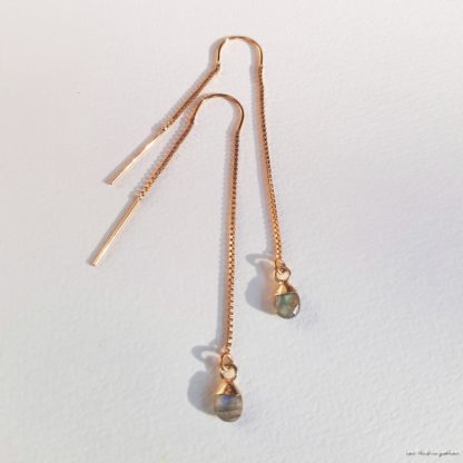 Boucles Ysée (labradorite et plaqué or)